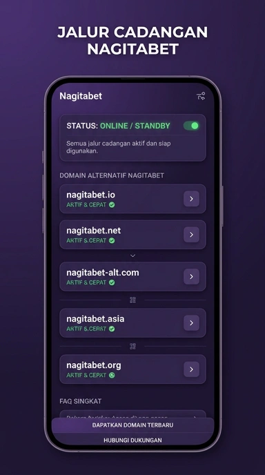 Link Alternatif Nagitabet untuk Pengguna Android Indonesia